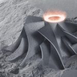 Superalloys Redefined: Met3DP’s Commitment to Excellence